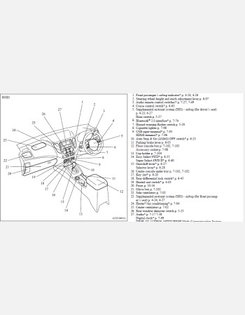 mitsubishi l200 2019 owners manual